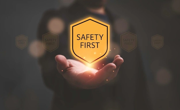 Measuring Your Safety Over Time